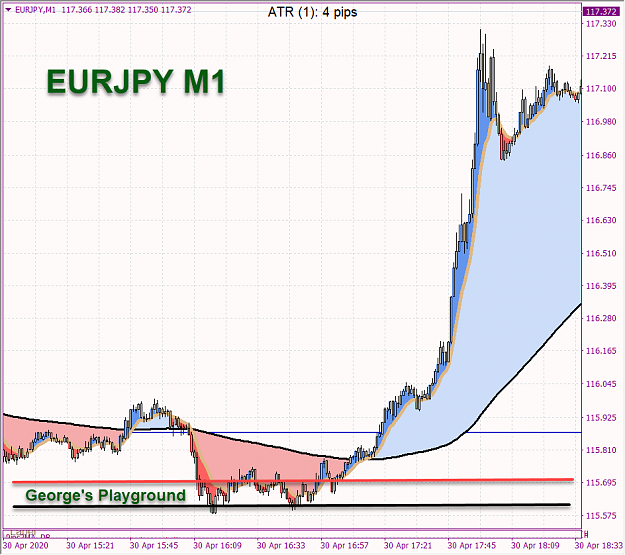 Click to Enlarge

Name: eurjpy george best 2.png
Size: 66 KB
