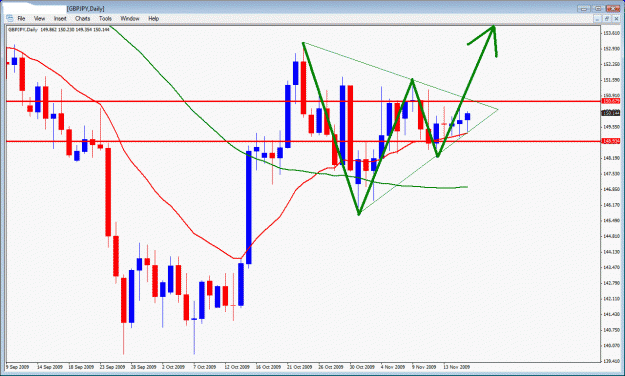 Click to Enlarge

Name: gbpjpy.gif
Size: 33 KB