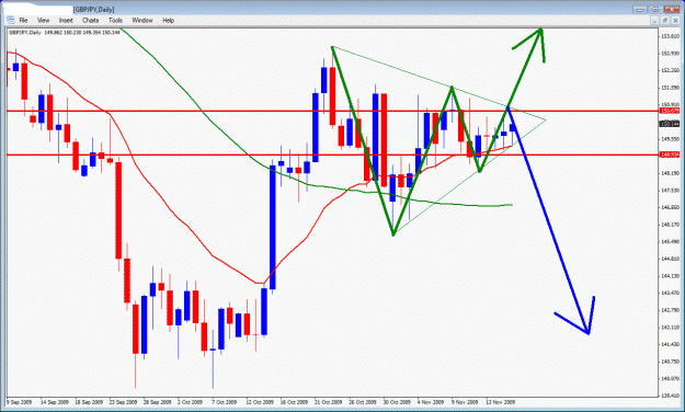 Click to Enlarge

Name: gbpjpy.gif
Size: 34 KB