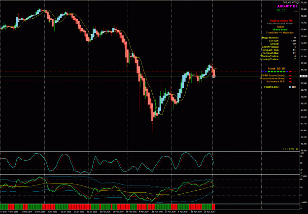 Click to Enlarge

Name: AUDJPY5-3---23-25.gif
Size: 47 KB
