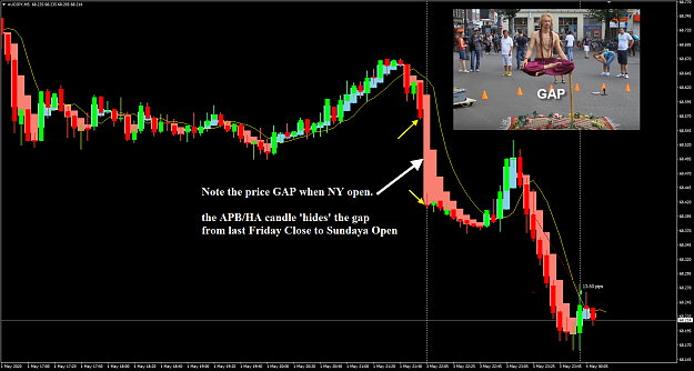 Click to Enlarge

Name: AUDJPY price GAP 4-5-2020 7-13-01 am.png
Size: 247 KB