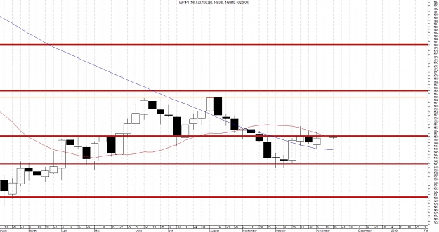 Click to Enlarge

Name: GBPJPY-WEEKLY.jpg
Size: 141 KB