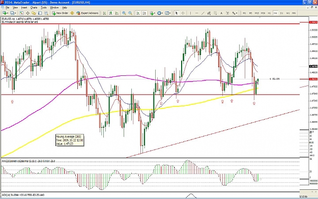 Click to Enlarge

Name: eurusd1.JPG
Size: 184 KB