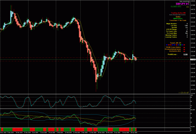 Click to Enlarge

Name: GBPJPY5-4---0-59.gif
Size: 47 KB
