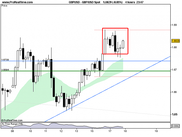 Click to Enlarge

Name: GBP_USD Spot.png
Size: 10 KB