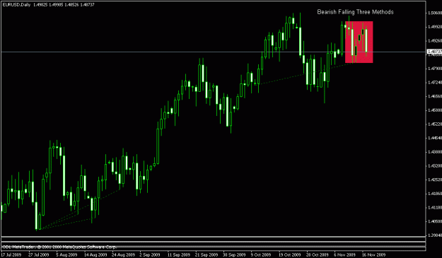 Click to Enlarge

Name: eudaily.gif
Size: 14 KB