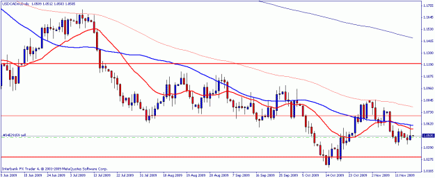Click to Enlarge

Name: usdcad_weekly.gif
Size: 16 KB