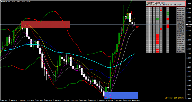 Click to Enlarge

Name: EURCADH4.png
Size: 78 KB