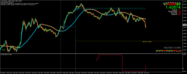Click to Enlarge

Name: USDCADM1a.png
Size: 75 KB
