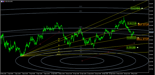 Click to Enlarge

Name: NZDUSD_M30_20200504.png
Size: 51 KB