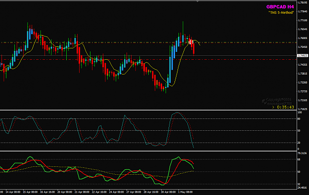 Click to Enlarge

Name: GBPCAD May 04 H4 trade 35mins to 6AM 4-5-2020 8-24-18 pm.png
Size: 29 KB