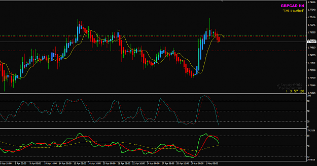 Click to Enlarge

Name: GBPCAd May 04 H4 10PM trade 4-5-2020 5-02-33 pm.png
Size: 33 KB