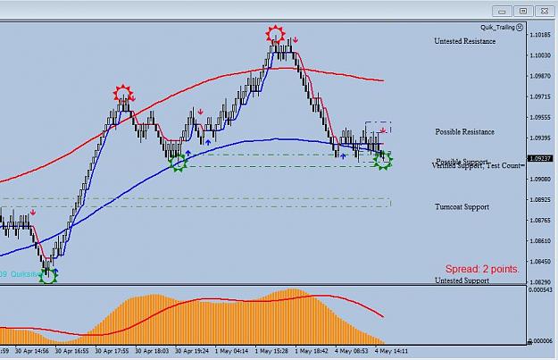 Click to Enlarge

Name: 2020-05-04 19_32_28-961975_ EURUSD,M4 (offline).jpg
Size: 76 KB