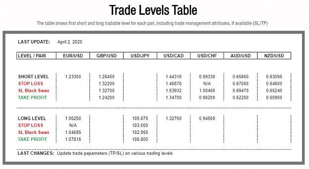 Click to Enlarge

Name: Trade Levels.JPG
Size: 78 KB