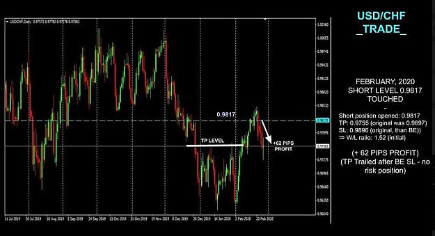 Click to Enlarge

Name: Trades Review_2.JPG
Size: 71 KB