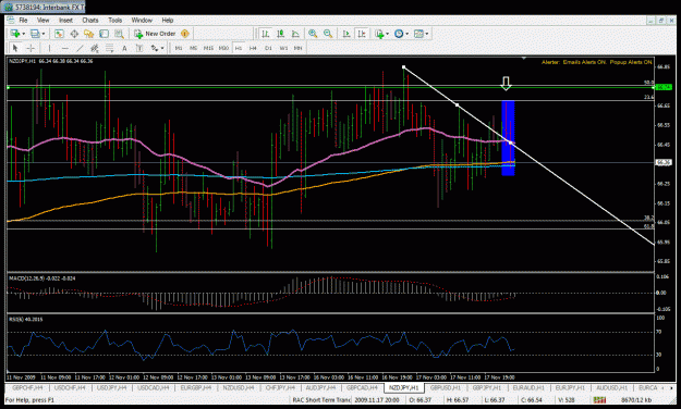 Click to Enlarge

Name: nzdjpy1hr2.gif
Size: 44 KB