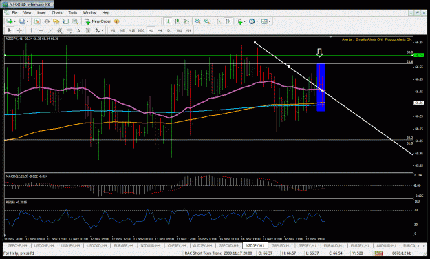 Click to Enlarge

Name: nzdjpy1hr2.gif
Size: 44 KB