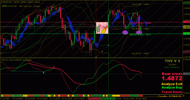 Click to Enlarge

Name: eurusd h8 icce 11-17-09.gif
Size: 33 KB