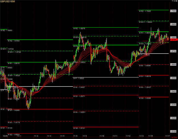 Click to Enlarge

Name: GBPUSD 60M 091117.png
Size: 59 KB