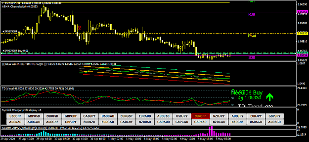 Click to Enlarge

Name: eurchf-h1-true-ecn-trading-2.png
Size: 38 KB