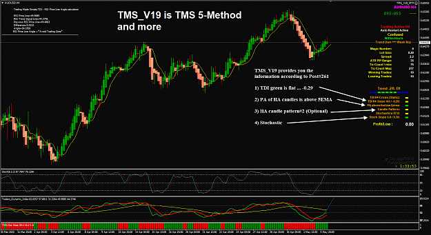 Click to Enlarge

Name: AUDUSD May 05 TMS_V19 H4 5-5-2020 3-26-09 pm.png
Size: 87 KB