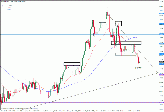 Click to Enlarge

Name: eurgbp sr levels.gif
Size: 31 KB