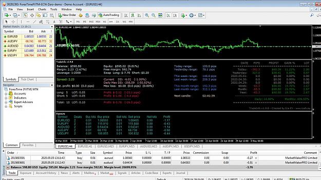 Click to Enlarge

Name: FXTM ECN ZERO DEMO FIRST CUT OFF WITH PROFIT 05-05-20.jpg
Size: 278 KB