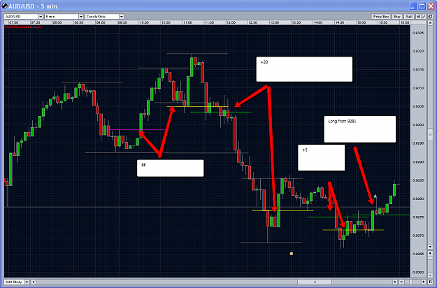 Click to Enlarge

Name: audusd.png
Size: 134 KB