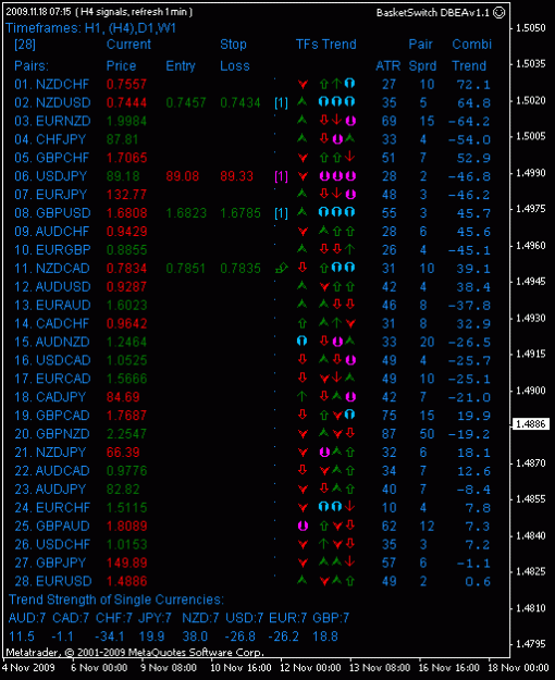 Click to Enlarge

Name: basket_20091118_0715.gif
Size: 17 KB