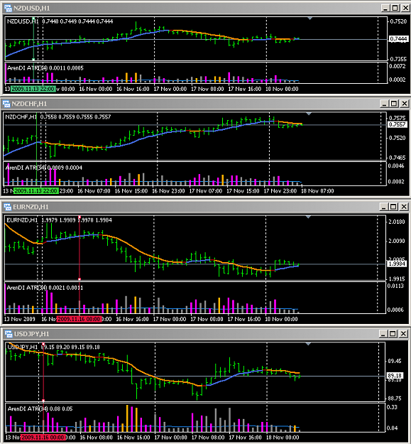 Click to Enlarge

Name: basket_chartsH1.PNG
Size: 37 KB
