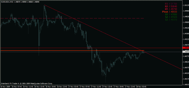 Click to Enlarge

Name: chart.gif
Size: 17 KB