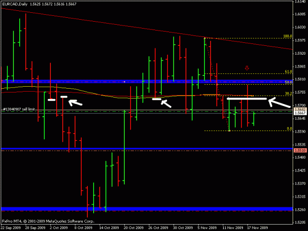 Click to Enlarge

Name: eurcad.gif
Size: 15 KB