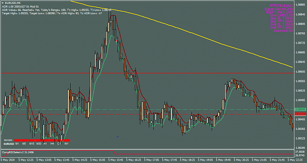 Click to Enlarge

Name: EURUSDM5.png
Size: 47 KB