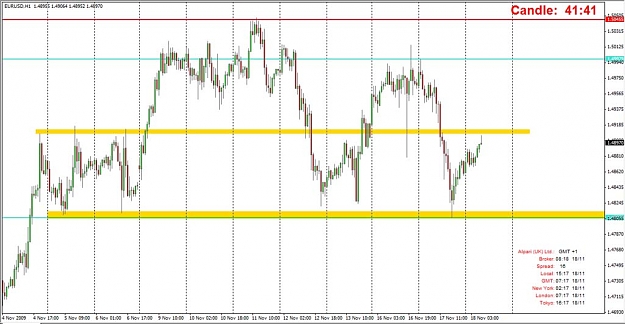 Click to Enlarge

Name: euro-20091118.jpg
Size: 104 KB