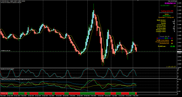 Click to Enlarge

Name: EURUSD May 06 D1 sell entry 6-5-2020 11-44-04 am.png
Size: 64 KB