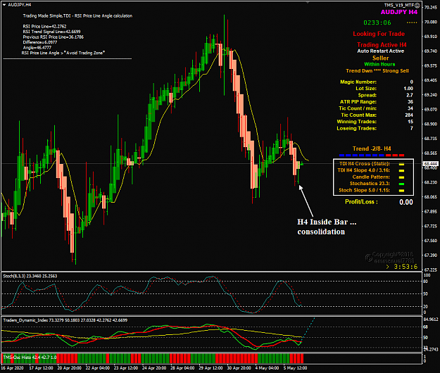 Click to Enlarge

Name: AUDJPY May 06 H4 10PM candle 6-5-2020 1-06-55 pm.png
Size: 58 KB
