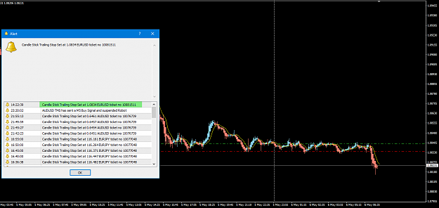 Click to Enlarge

Name: EURUSD May 06 M5 CSTSL move1 6-5-2020 2-30-32 pm.png
Size: 53 KB