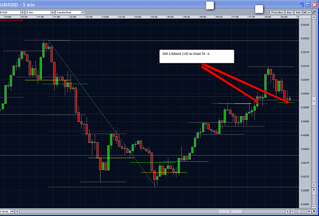 Click to Enlarge

Name: audusd.png
Size: 112 KB