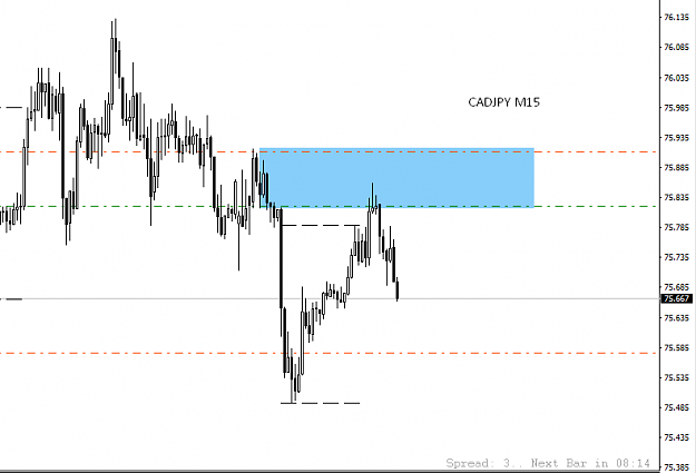 Click to Enlarge

Name: CADJPY M15.png
Size: 21 KB
