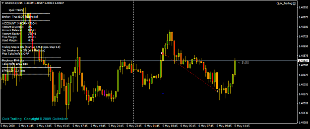 Click to Enlarge

Name: usdcad-m15-true-ecn-trading.png
Size: 36 KB