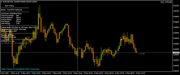 Click to Enlarge

Name: audusd-m15-true-ecn-trading.png
Size: 36 KB