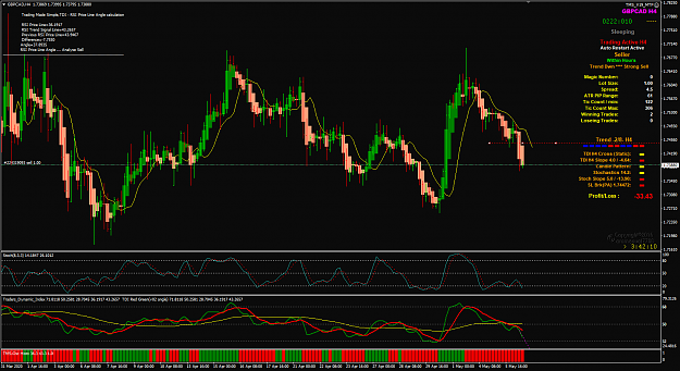 Click to Enlarge

Name: GBPCAD May 06 sell TL break 6-5-2020 5-17-50 pm.png
Size: 71 KB