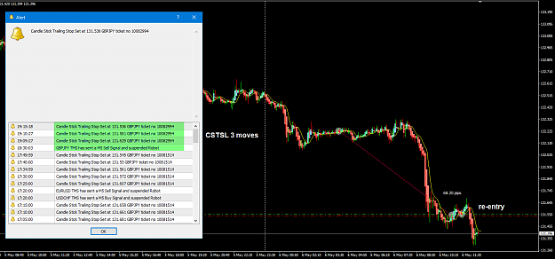 Click to Enlarge

Name: GBPJPY May 06 M5 CSTSl re-entry updates 6-5-2020 7-26-16 pm.png
Size: 66 KB