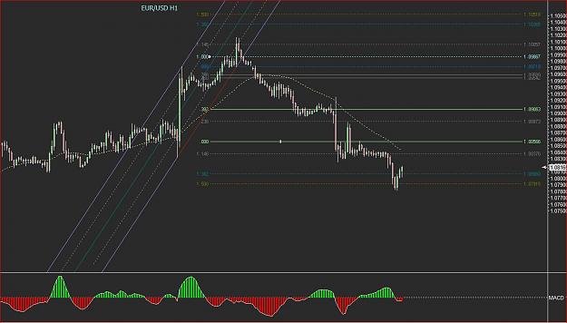 Click to Enlarge

Name: eurusd h1.JPG
Size: 132 KB