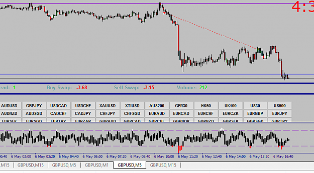Click to Enlarge

Name: gbpusd  trade 2.png
Size: 24 KB