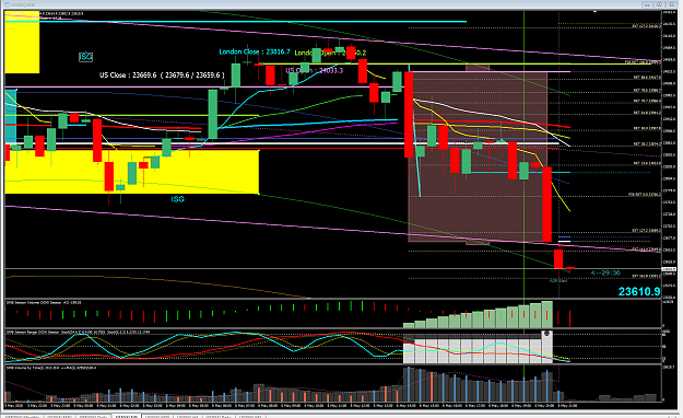 Click to Enlarge

Name: DOW sessions M30 fibs 2020-05-06_213036.png
Size: 72 KB