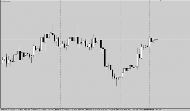 Click to Enlarge

Name: USDCHF H4.png
Size: 33 KB