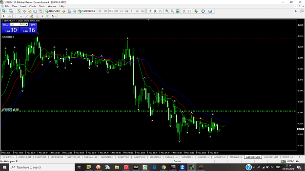 Click to Enlarge

Name: GBP-CHF ENTRY.png
Size: 149 KB