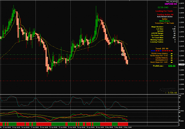 Click to Enlarge

Name: GBPUSD May 06 H4 trade C-Slope 10 7-5-2020 9-01-22 am.png
Size: 57 KB