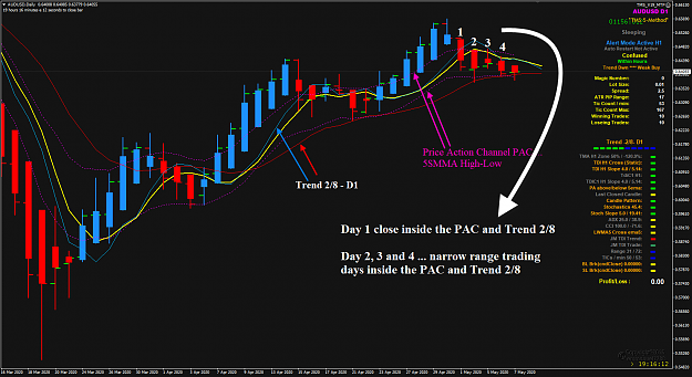 Click to Enlarge

Name: AUDUSD May 07 market condition 7-5-2020 9-44-01 am.png
Size: 105 KB